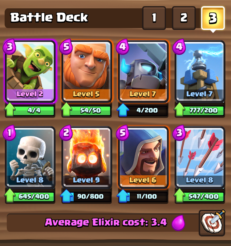 BEST PROVEN DECK FOR ARENA 4 & ARENA 5!  Clash Royale Best Decks &  Strategy's 