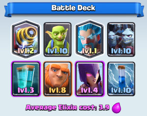 Best Giant Sparky Clone Spell Deck