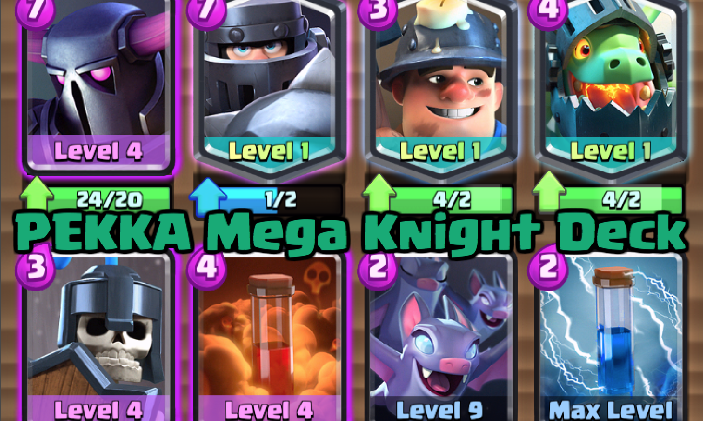 Related image of Best Mega Knight Deck 2019 Arena 8.
